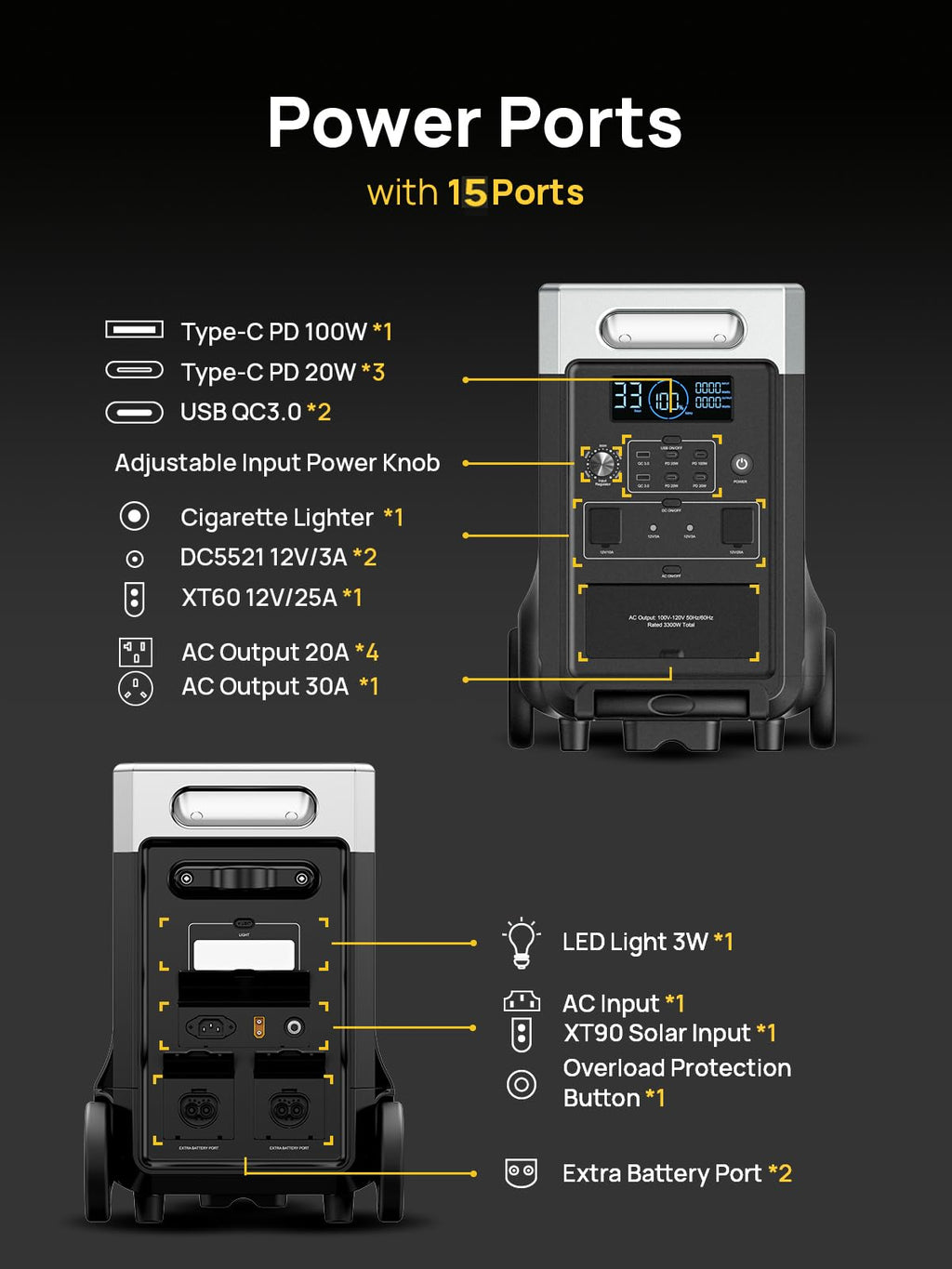 AFERIY 3840Wh Portable Power Station,Expandable Solar Generator to 11520Wh
