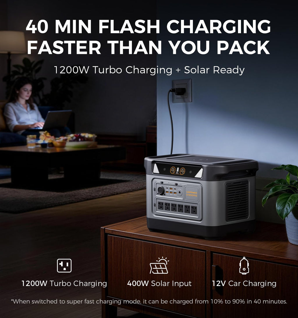 UDPOWER S1000 Pro Portable Power Station, Solar Generator for Home Backup RV Camping, Fast Solar Charging Support
