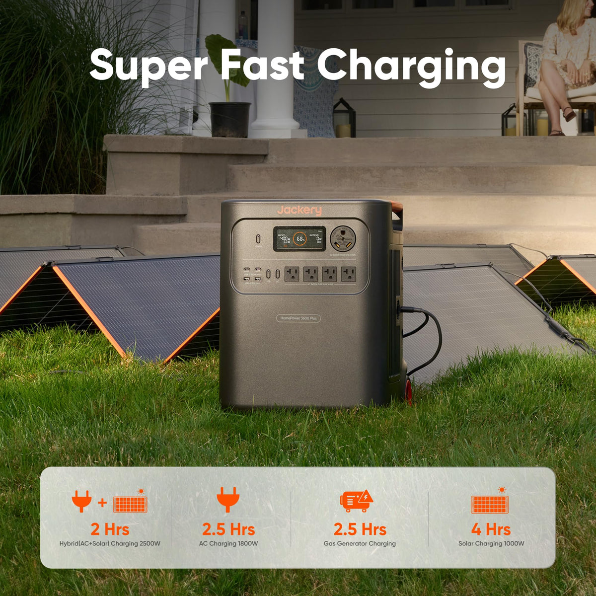 Jackery HomePower 3600 Plus Portable Power Station, 3600W AC Output, 3584Wh LFP Solar Generator, Expandable up to 21kWh, Essential Home Backup for Home Use, Emergencies, RV (Solar Panel Optional)