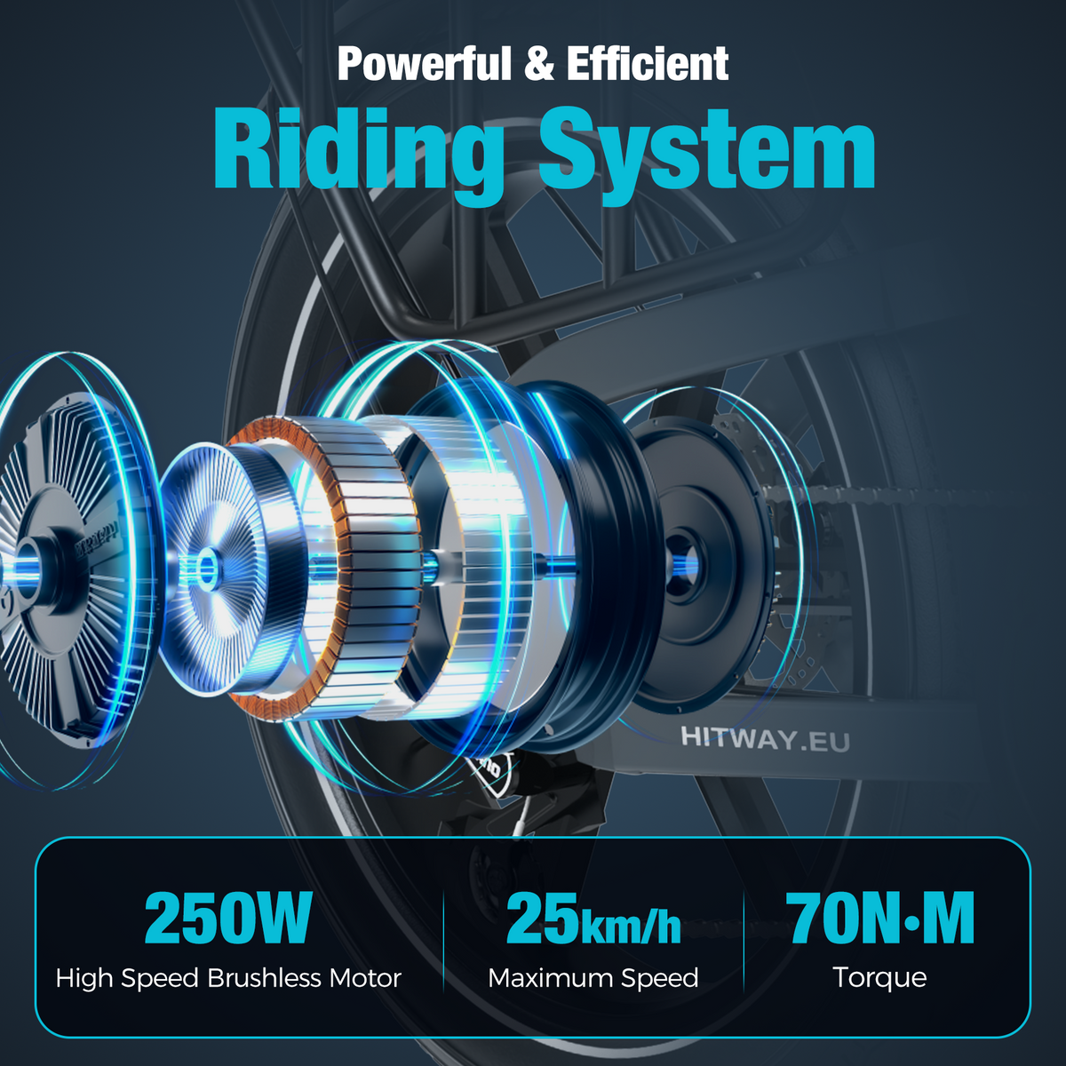 Foldable Electric Bike with 250W Motor, 48V Battery, Fat Tires, Dual Suspension